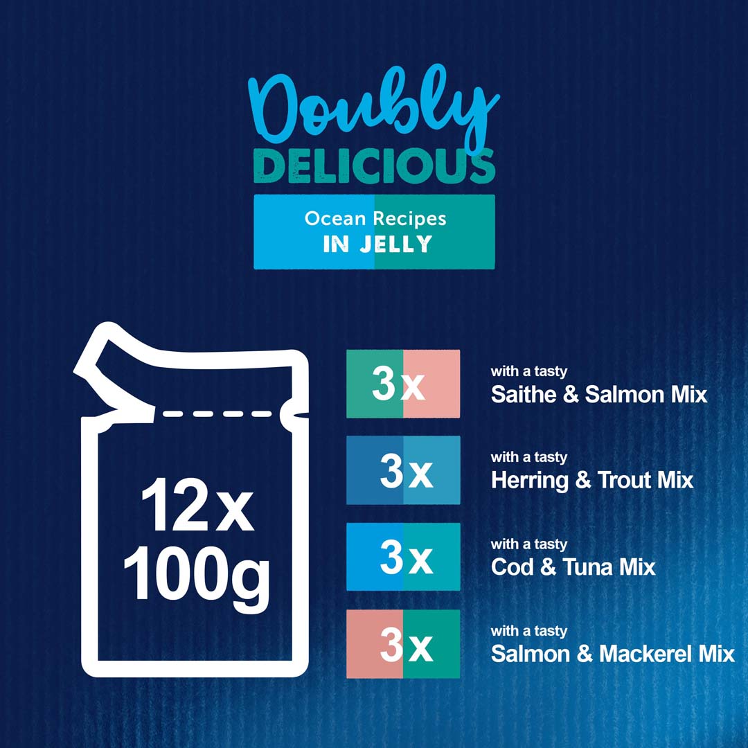 felix ocean recipes in jelly