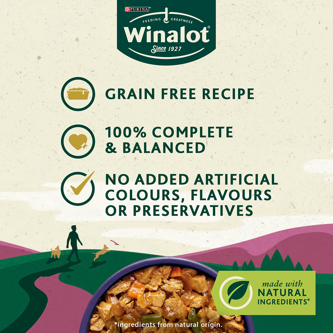 Winalot dog best sale food ingredients