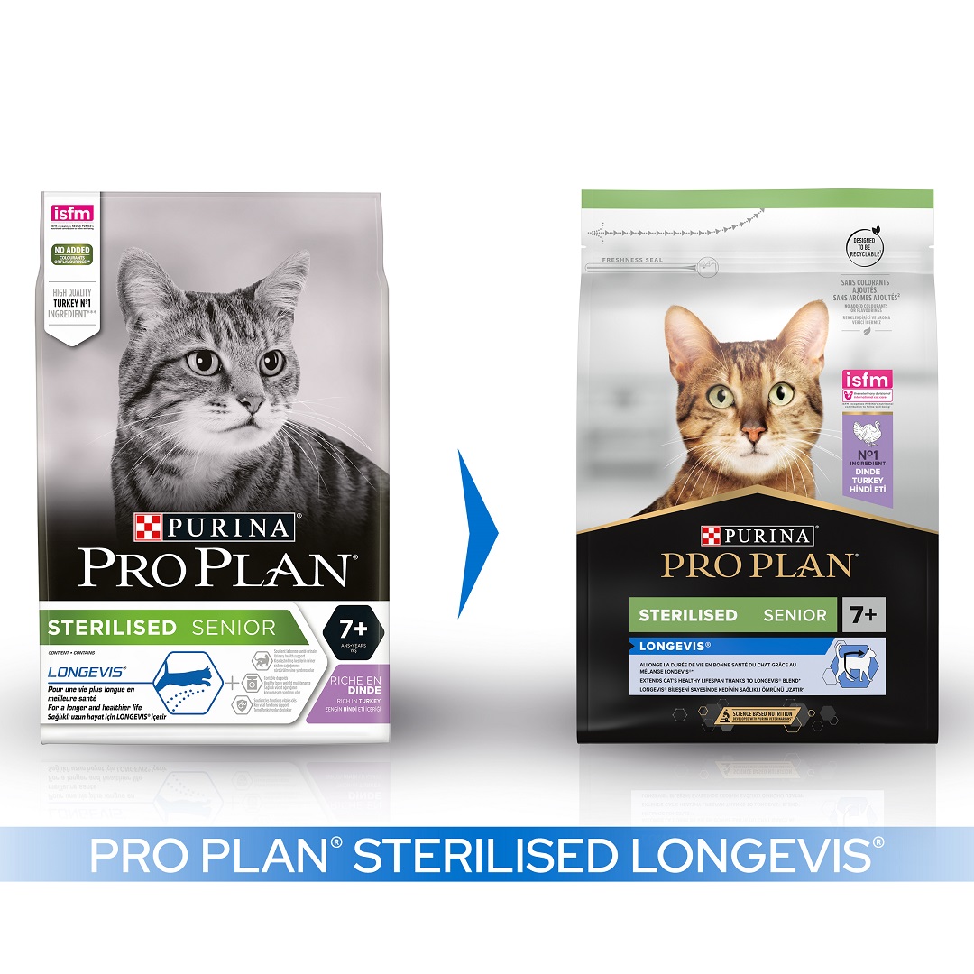 Pro plan hot sale sterilised dog