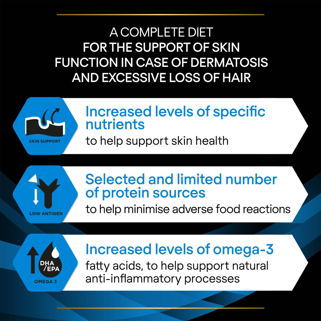 Dermatosis purina discount