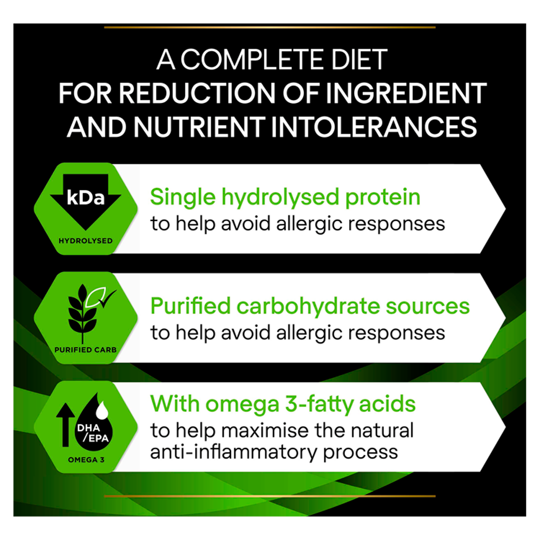 Hydrolysed dog hotsell food uk