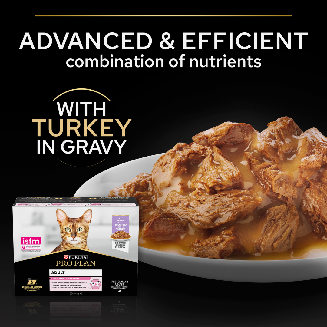 PRO PLAN® Delicate With Optidigest® Turkey Cat Food