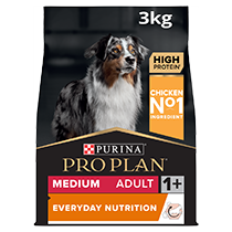 PRO PLAN® Medium Everyday Nutrition Chicken Dry Dog Food