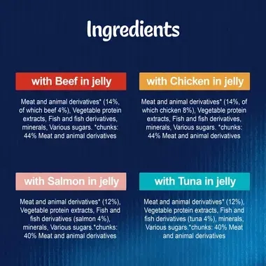 FELIX® As Good As It Looks Mixed Selection in Jelly (Beef, Salmon, Chicken, Tuna) Wet Cat Food