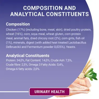 Composition and analytical constituents