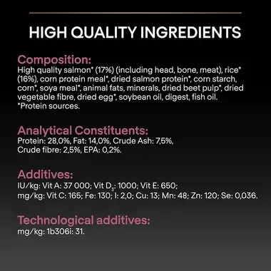 High quality ingredients