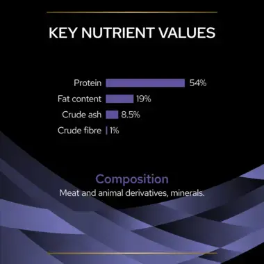 Key nutrient values