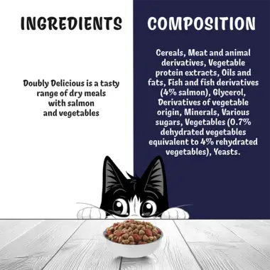 Ingredients and composition