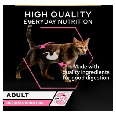 High quality everyday nutrition made with quality ingredients for good digestion