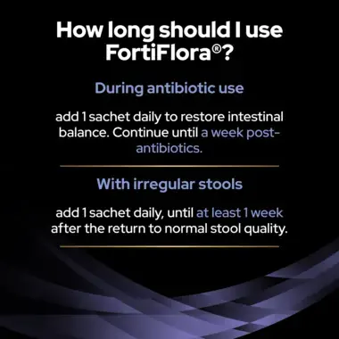 How long should I use Fortiflora?