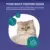 Purina One feeding calculator