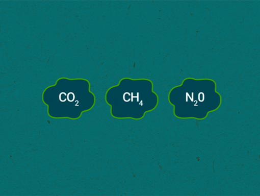 What do Greenhouse gases (GHGs) mean?